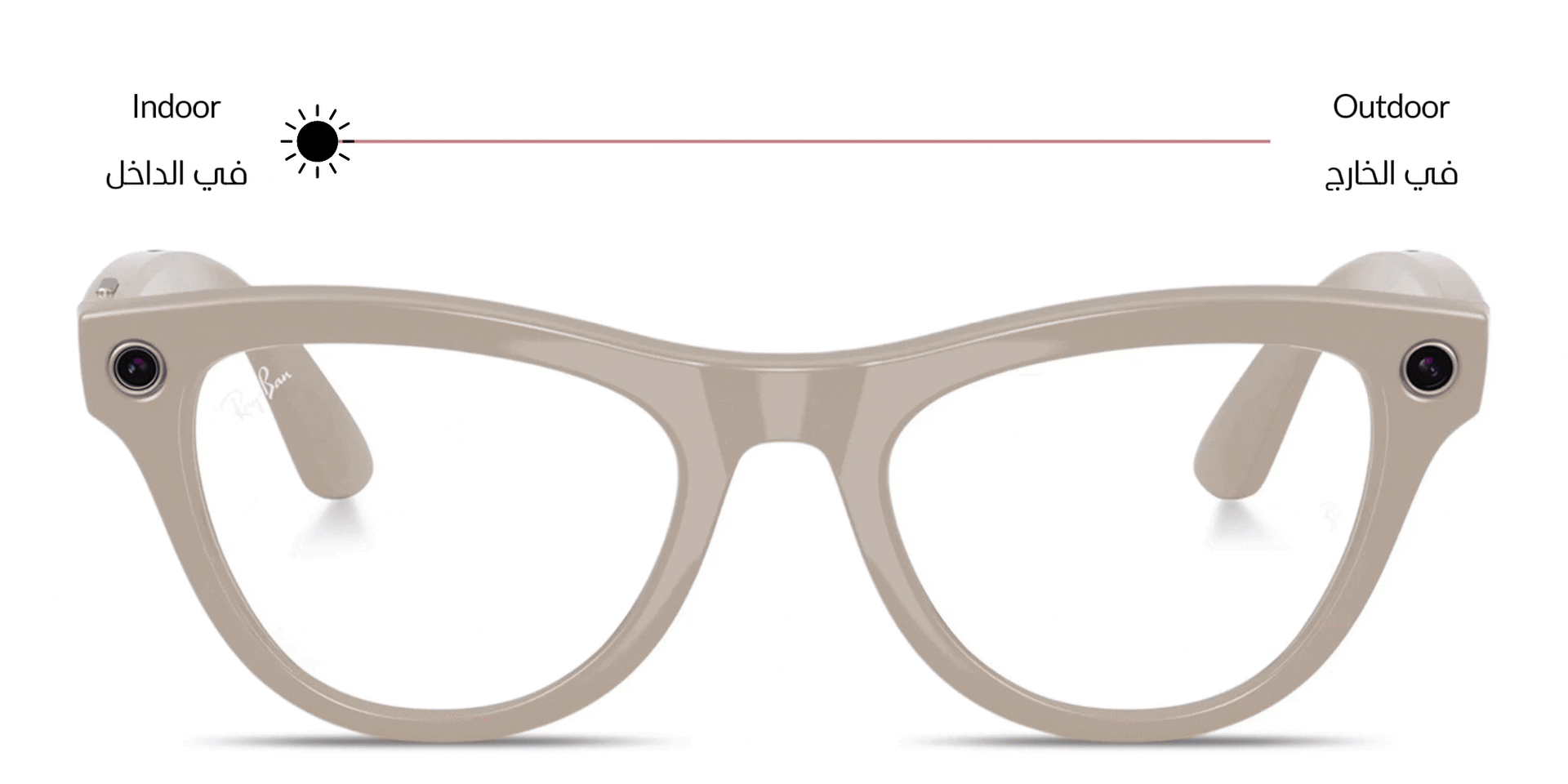 Shop Ray-Ban Meta Skyler Transitions® Unisex Cat-Eye Sunglasses in Shiny Chalky Gray online.