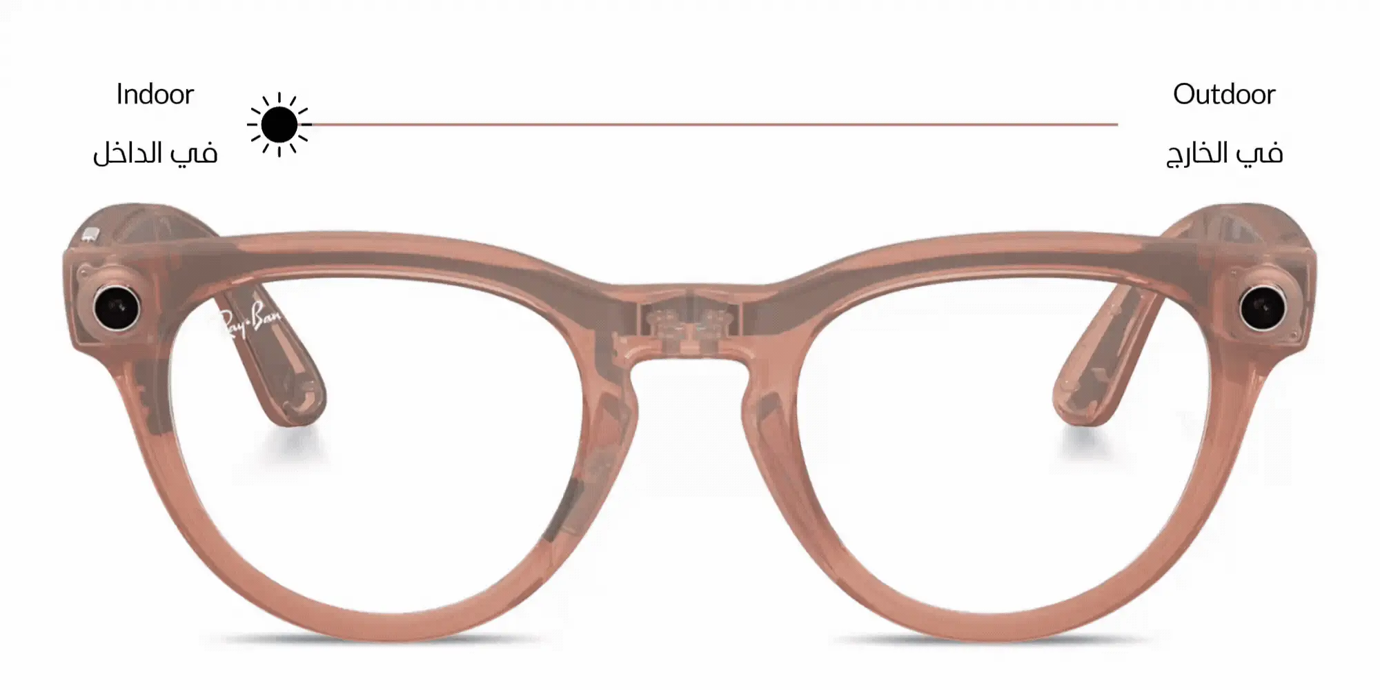 Shop Ray-Ban Meta Headliner Transitions® Unisex Panthos Sunglasses in Matte Peach online.