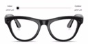 Shop Ray-Ban Meta Skyler Unisex Cat-Eye Sunglasses online.