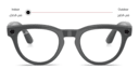 Shop Ray-Ban Meta Headliner Transitions® Unisex Panthos Sunglasses online.